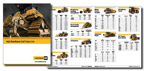 Caterpillar product line brochure pdf - 